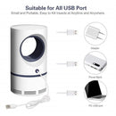 Dispositivo Anti-Mosquistos